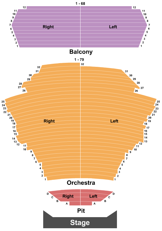 San Jose Center For The Performing Arts Beauty and the Beast Seating Chart